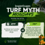 Infographic titled 'InspireScapes Turf Myth Mondays' comparing a 'Myth' that artificial turf smells bad with dogs vs. a 'Fact' about proper installation and odor-free lawn, featuring a cartoon dog on green turf.