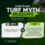 InspireScapes Turf Myth Mondays infographic debunking myths about artificial turf; left pane says 'Myth: Artificial turf is only for sports fields' and right pane states a fact about turf being great for pet areas, pools, playgrounds, and backyards.