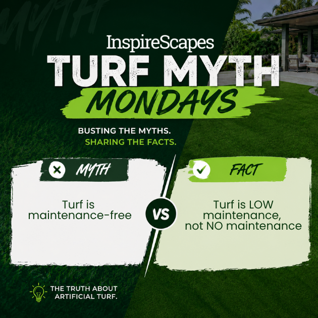 Infographic banner for Turf Myth Mondays showing a myth vs. fact comparison: 'Turf is maintenance-free' versus 'Turf is low maintenance, not NO maintenance' with green and dark backgrounds.