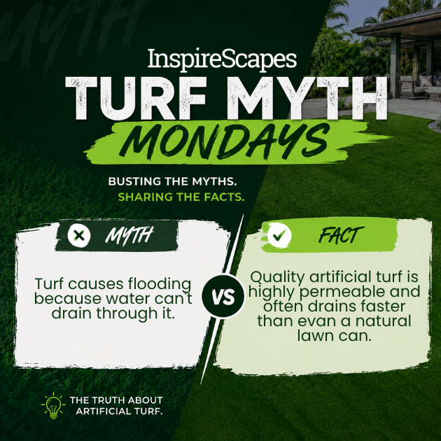 InspireScapes Turf Myth Mondays infographic with a myth-versus-fact comparison about artificial turf drainage on green and white panels.