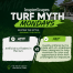 Infographic titled 'InspireScapes Turf Myth Mondays' compares a turf myth and a fact: left panel labeled 'MYTH' states 'Artificial turf fades in the sun.'; right panel labeled 'FACT' notes 'Quality artificial turf is made with UV-stabilized fibers designed to help maintain its color and appearance even with prolonged sun exposure.' Green grass background with brushed white and green accents.